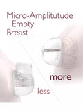 Momcozy M5 Wearable Double Breast Pump, imported from the UK
