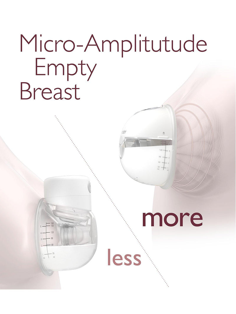 Momcozy M5 wearable single breast pump, imported from the UK