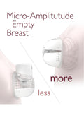 Momcozy M5 wearable single breast pump, imported from the UK