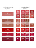 Guerlain Contour G Lip Pencil 1.04g (British brand)
