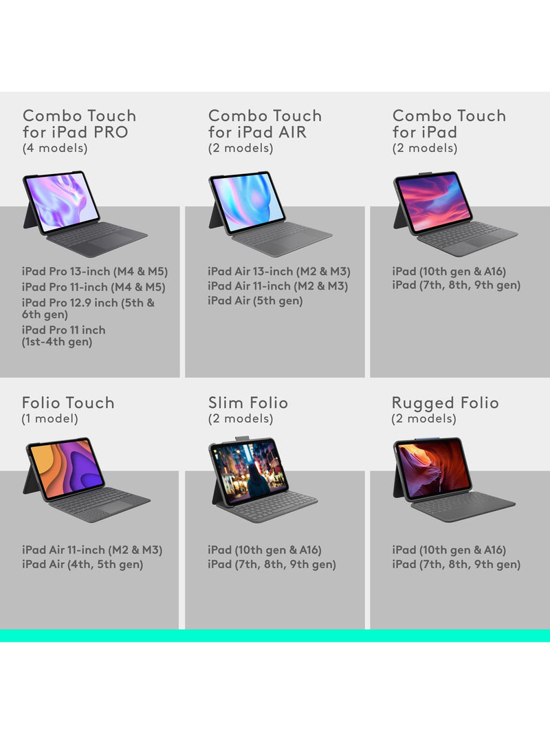 Logitech Combo Touch keyboard case for iPad Pro 11 (British brand)