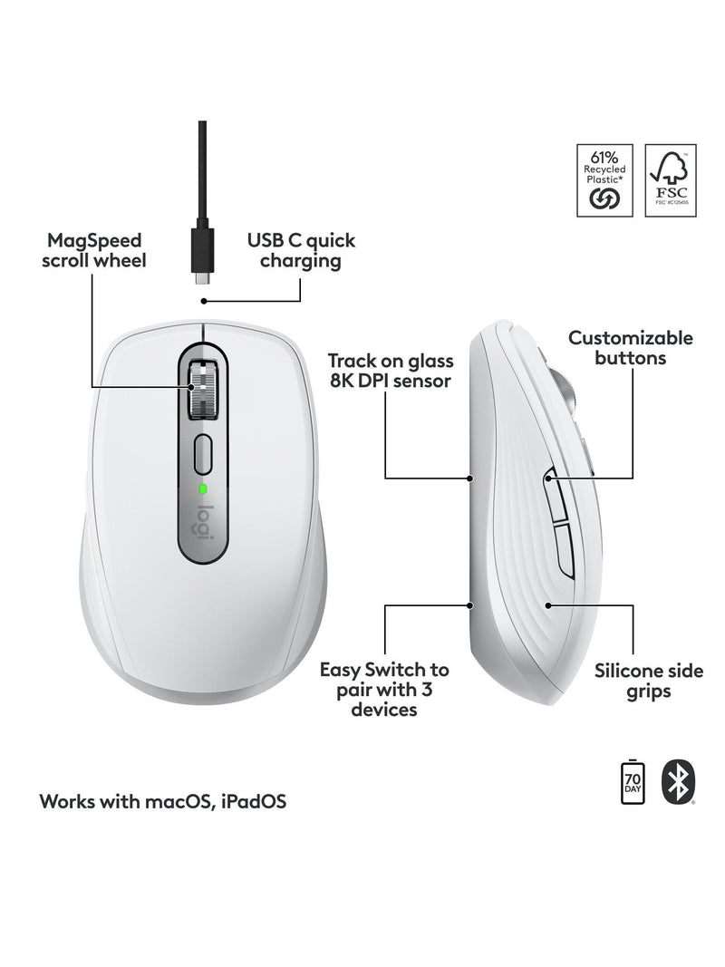 Logitech wireless mouse for Mac Pale Grey (British brand)