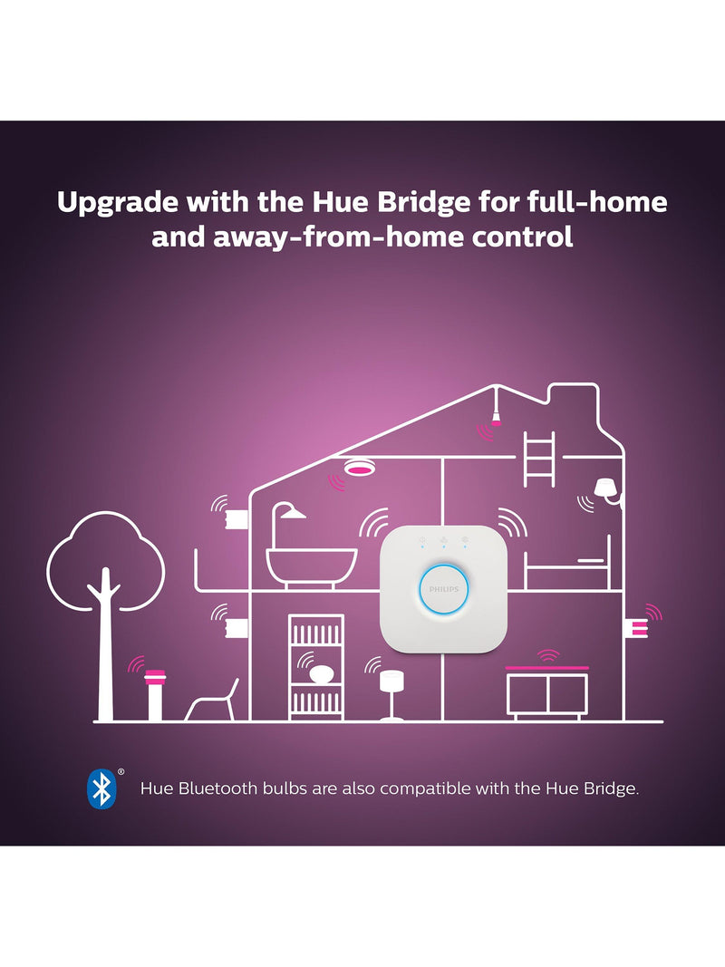 Philips Hue Fugato white 3-light smart ceiling spotlight (British brand)