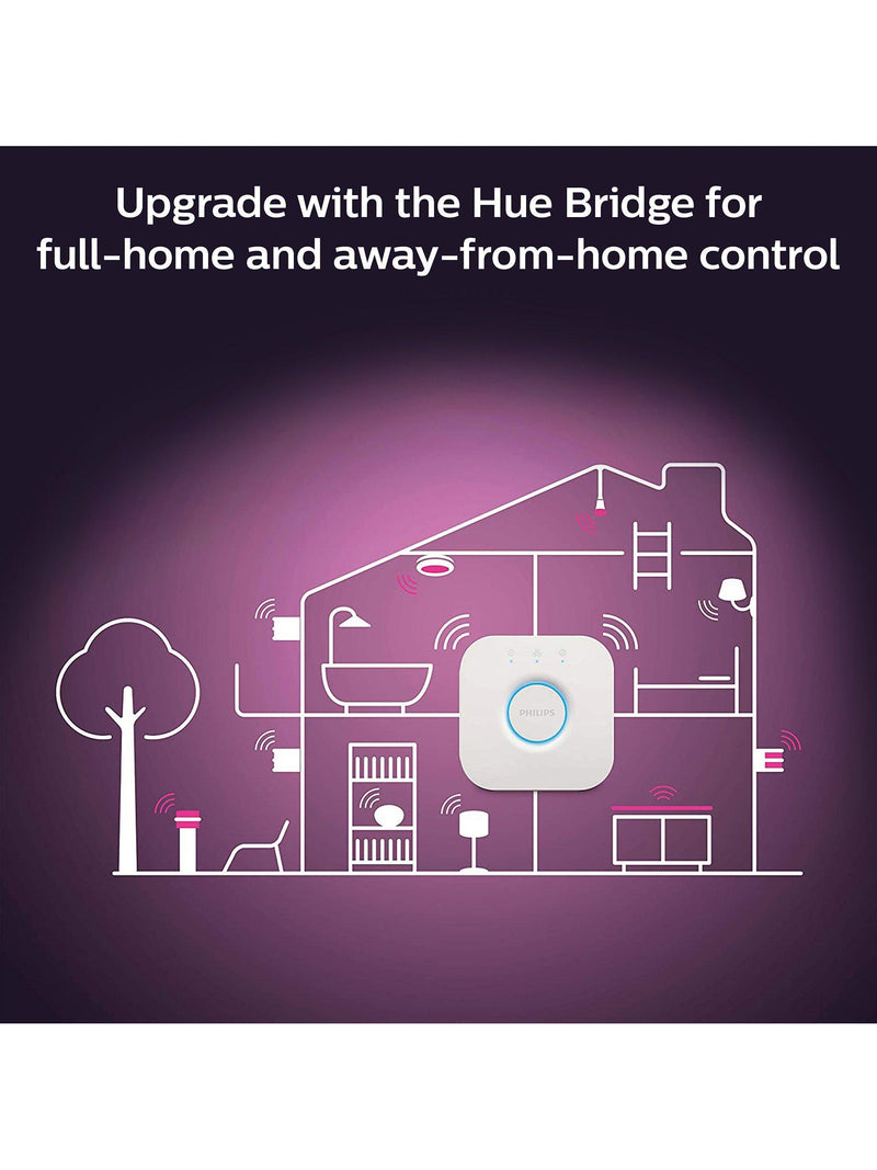 Philips Hue Centura smart spotlight 3-pack recessed - British product