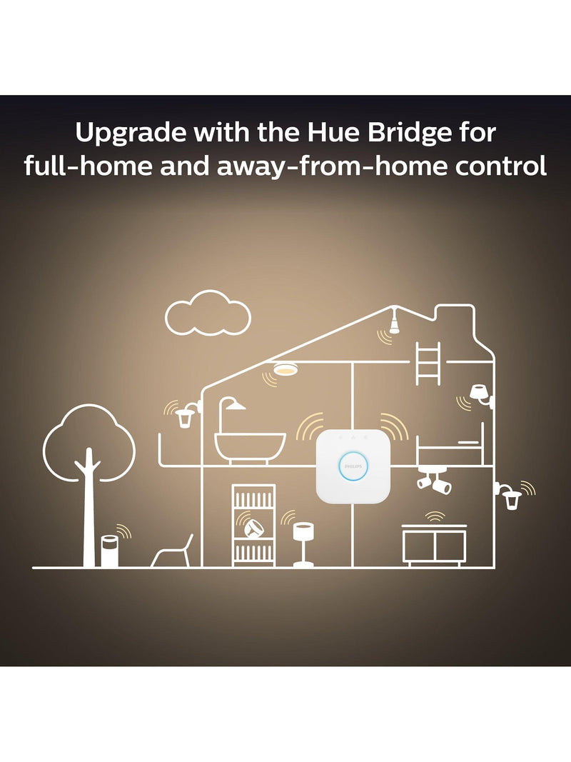 Philips Hue White Ambience Milliskin Spotlight pack of 3 (British brand)