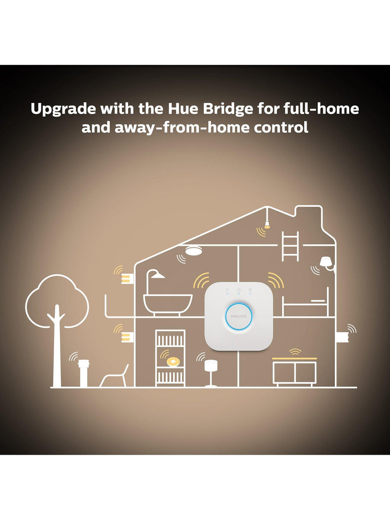 Philips Hue White Ambiance Milliskin Extension smart recessed spotlight (British brand)