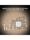 Philips Hue White Ambiance Milliskin Extension smart recessed spotlight (British brand)