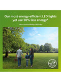 Philips Ultra Efficient LED bulb E14 warm white 2.3W, UK version