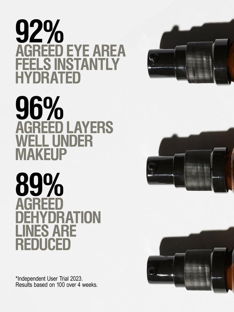 Grown Alchemist Hydra-Restore eye serum 15ml, imported from the UK