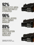 Grown Alchemist Hydra-Restore eye serum 15ml, imported from the UK