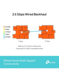 TP-Link Deco BE65 mesh Wi-Fi system 3-pack - British product