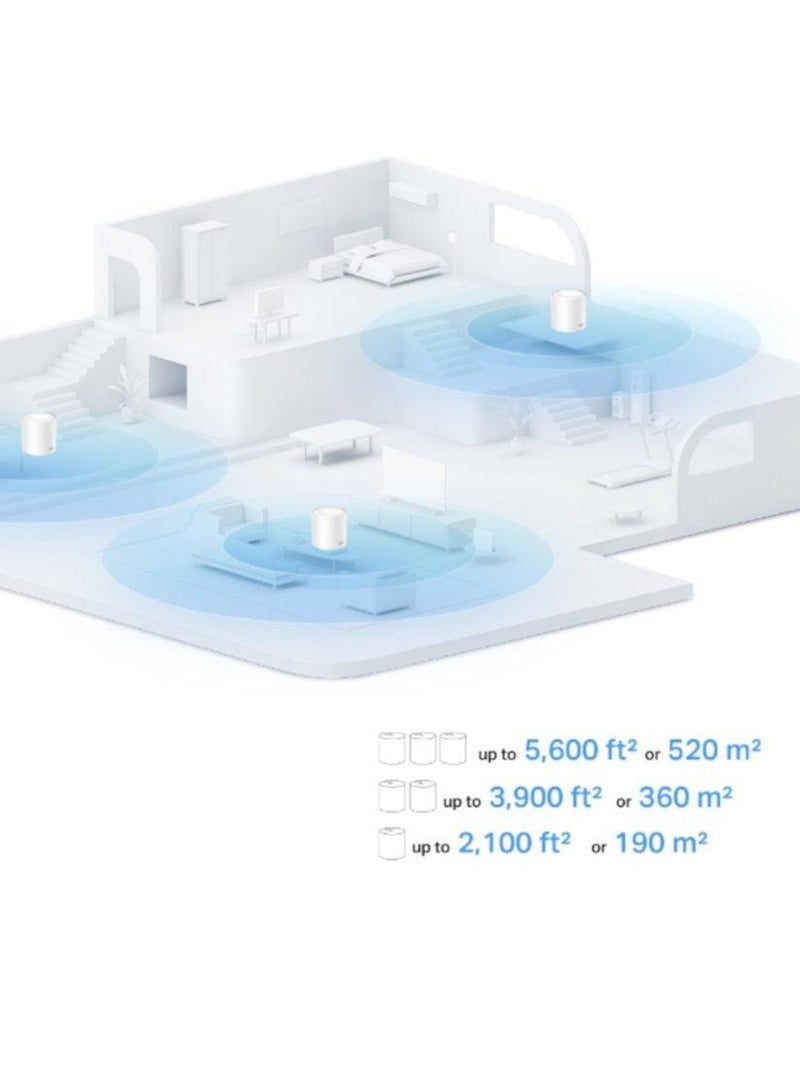 TP-Link Deco X1500 mesh Wi-Fi system 3-pack white (British brand)