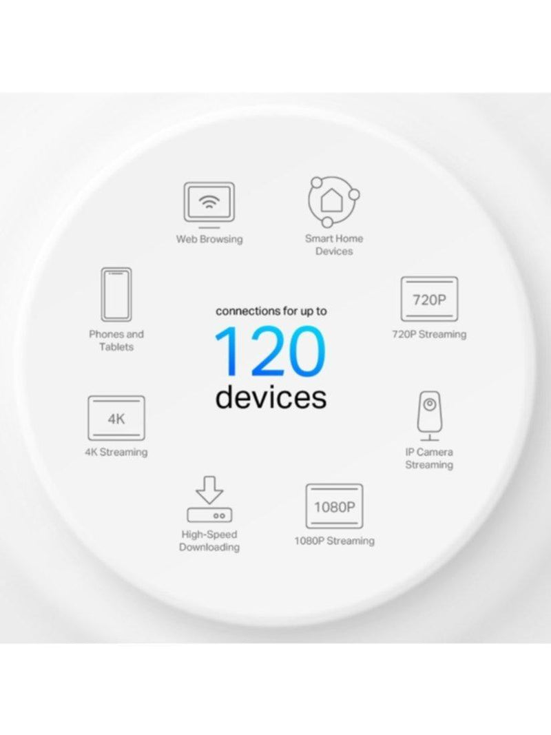 TP-Link Deco X1500 mesh Wi-Fi system 3-pack white (British brand)