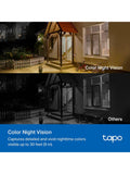 TP-Link Tapo C410 solar-powered smart security camera kit (British brand)