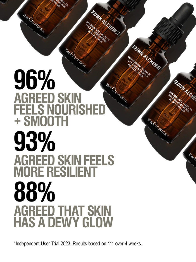 Grown Alchemist Skin Renewal facial oil 25ml (British brand)