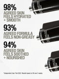 Grown Alchemist restorative hand cream 65ml, imported from the UK