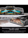 Shark CarpetXpert HairPro Pet Vacuum Cleaner Charcoal Fuchsia (British brand)