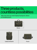HP modular laptop backpack 15.6, imported from the UK
