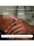 Oura smart ring Stealth, UK version