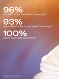 Lumene Nordic-C VALO Glow Renew night cream 50ml, UK version