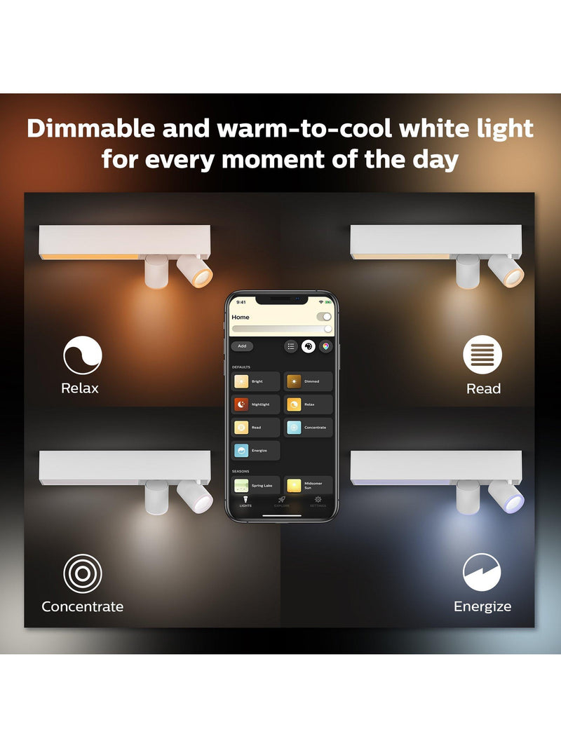Philips Hue Centris smart ceiling spotlight white, imported from the UK