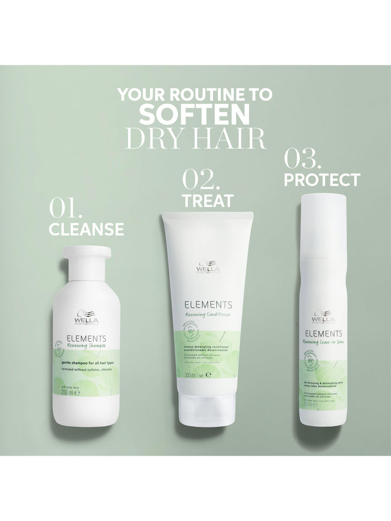 Wella Professionals Conditioner 200ml (British brand)