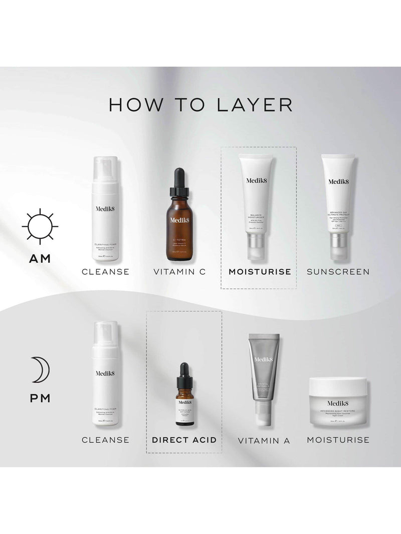 Medik8 Balance Moisturiser with Glycolic Acid Activator 50ml, UK version