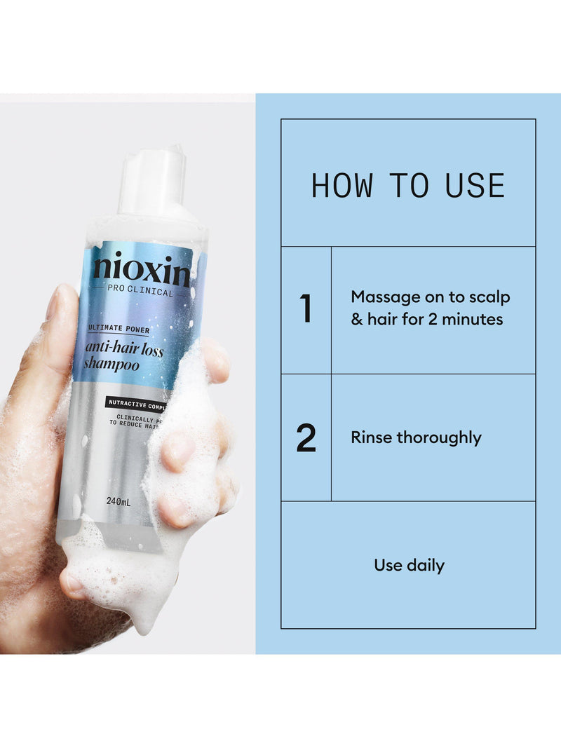 Nioxin Anti-Hair Loss Shampoo 240ml, imported from the UK
