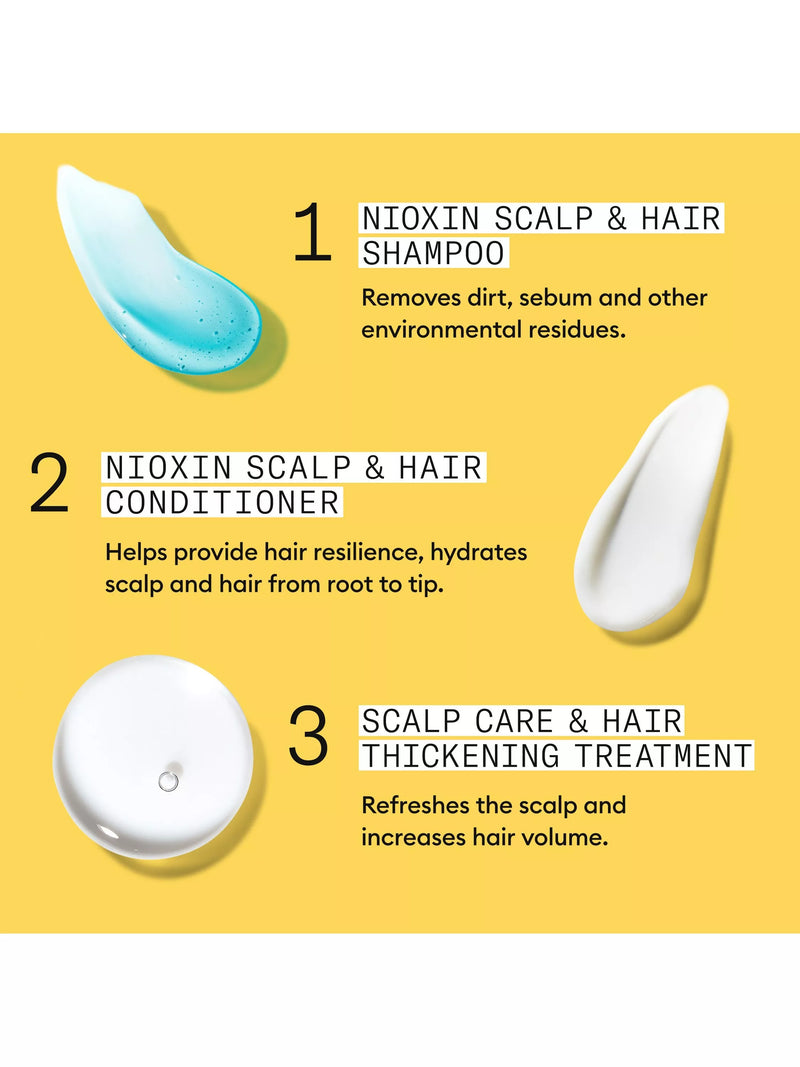 Nioxin System 1 trial kit for natural thinning hair (British brand)