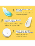 Nioxin System 1 trial kit for natural thinning hair (British brand)