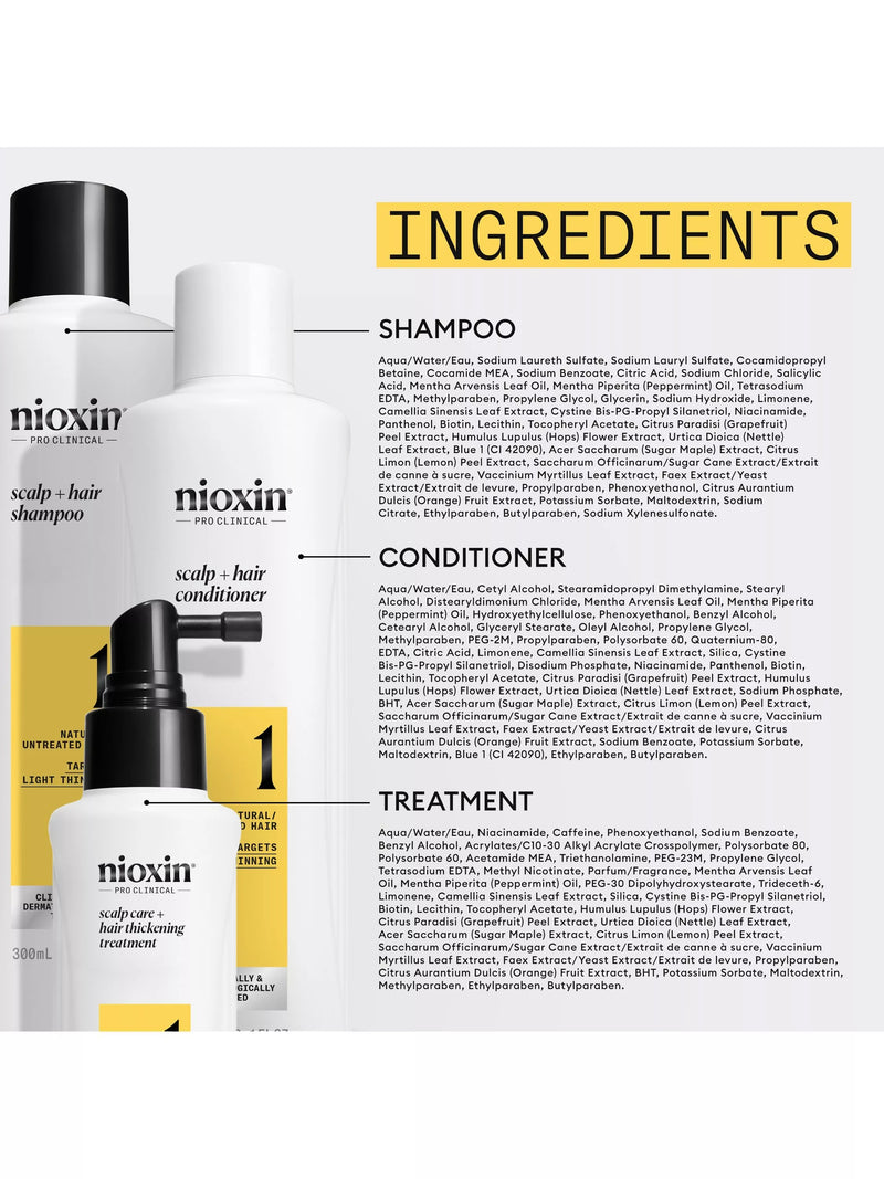 Nioxin System 1 trial kit for natural thinning hair (British brand)