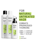Nioxin hair thickening system trial kit for natural hair (British brand)