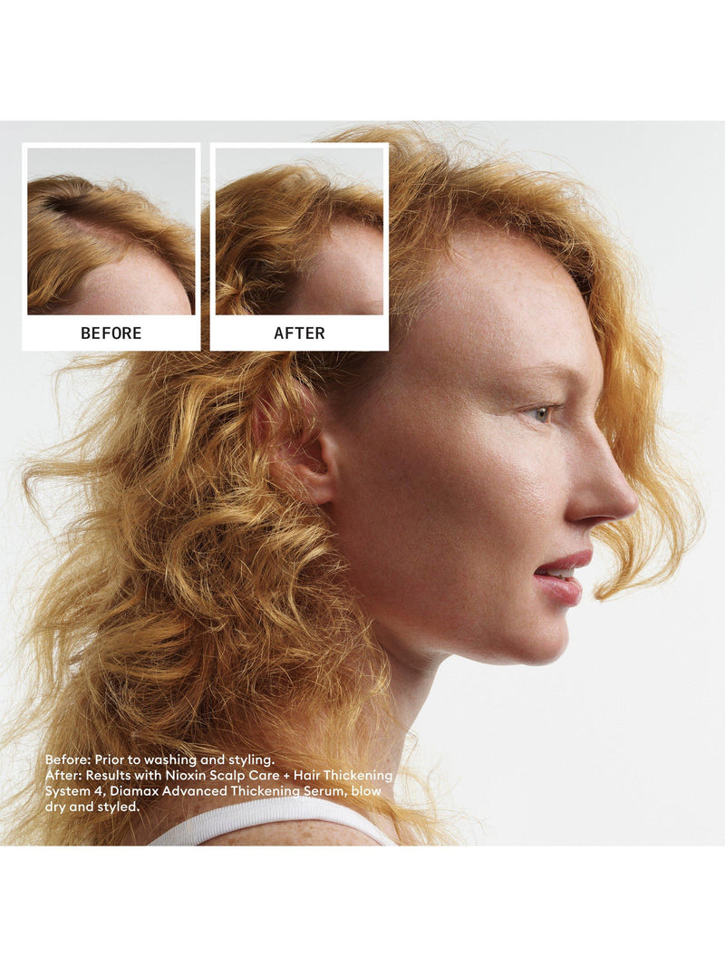 Nioxin system 4 trial kit for coloured hair, UK version
