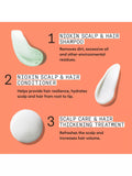 Nioxin system 4 trial kit for coloured hair, UK version