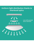 Philips Moire CL200 LED ceiling light 22cm diameter (British brand)