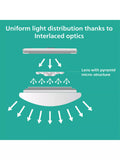 Philips Moire CL200 LED ceiling light 17W (British brand)