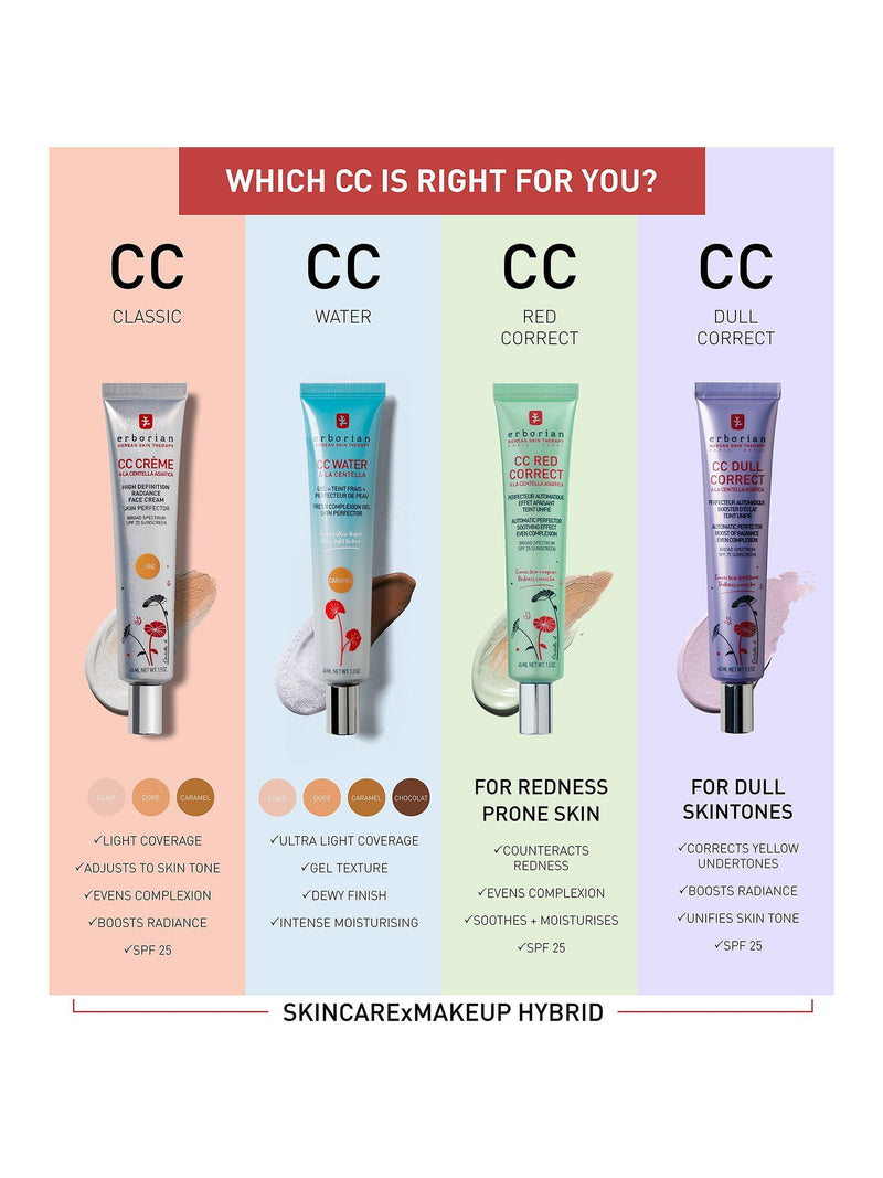 Erborian CC Water - British product