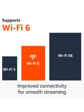 Amazon Fire TV Stick 4K streaming media player (British brand)
