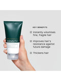 Philip Kingsley thickening conditioner 170ml (British brand)