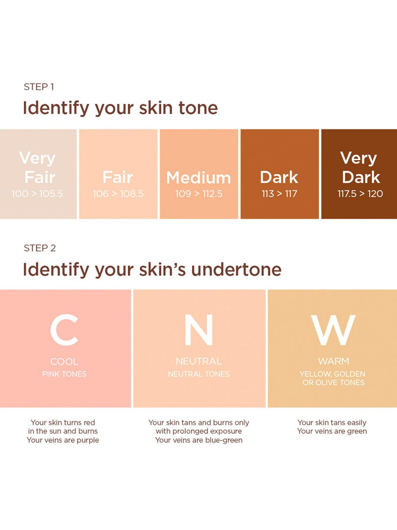 Clarins Skin Illusion Full Coverage Foundation 30ml (Britische Marke)
