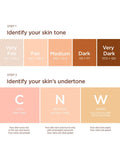 Clarins Skin Illusion Full Coverage Foundation 30ml (Britische Marke)