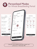 Momcozy M9 double breast pump mobile flow (British brand)