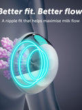 Elvie Stride 2 Single Breast Pump - British product