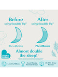 Love to Dream Swaddle Up baby sleeping bag 1.0 Tog cream beige (British brand)