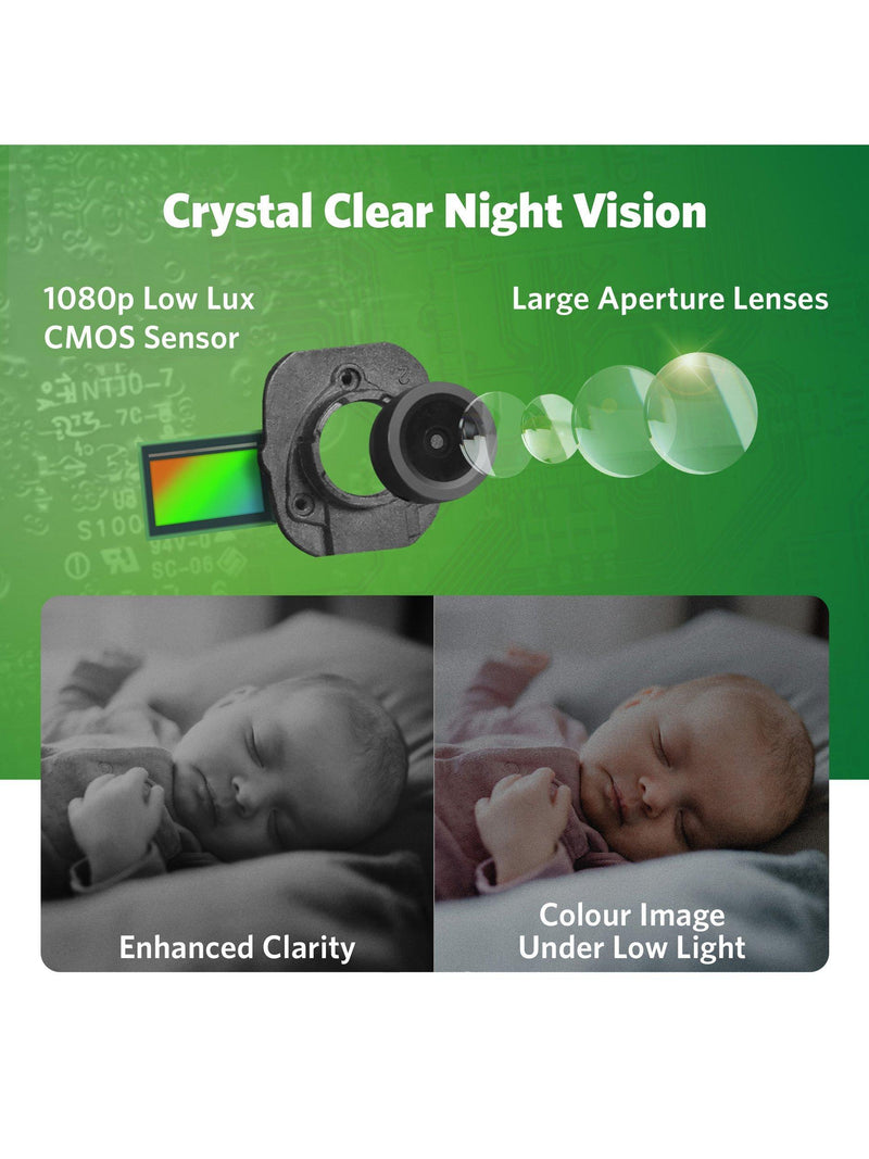 LeapFrog LF4917HD baby monitor with Wi-Fi and 1080p HD - British product