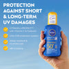 NIVEA SUN Sun Cream Spray SPF50+ 200ml (British brand)