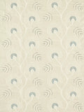Harlequin furnishing fabric seaglass/pearl, imported from the UK