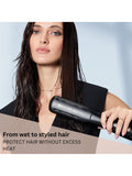 Bellissima Italia Airsleek wet-to-dry straightener, UK version