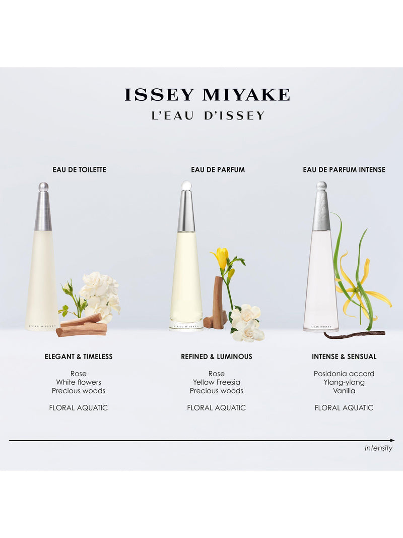 Issey Miyake refillable women's eau de parfum intense with 150ml refill - British product