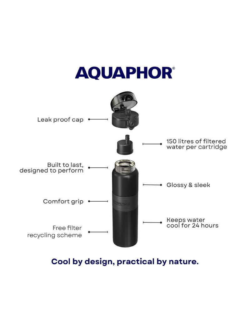 Aquaphor City Cool filter water bottle 500ml - British product